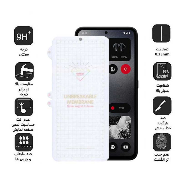 محافظ صفحه نمایش بوف مدل Hydrogel-G مناسب برای گوشی موبایل ناتینگ فون CMF 1