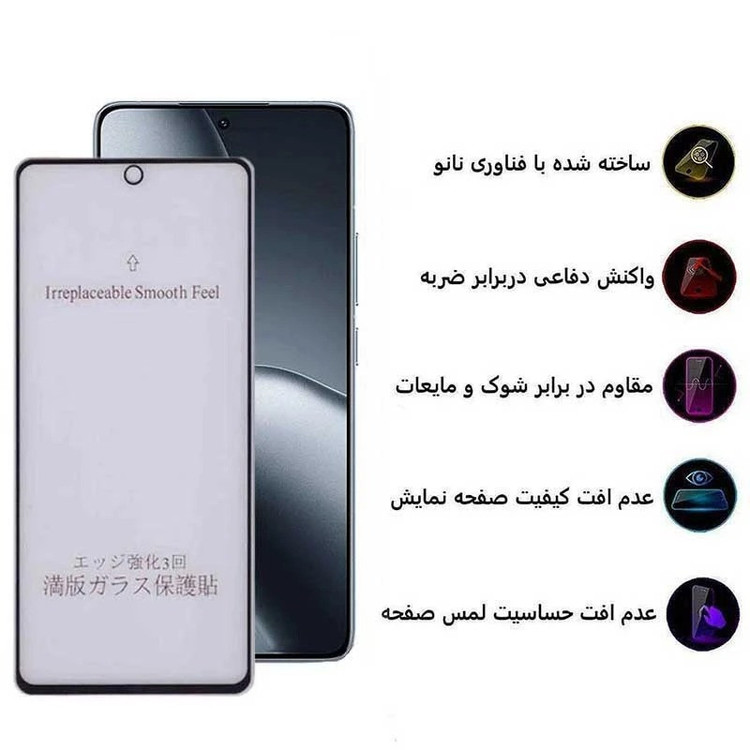 محافظ صفحه نمایش مات بوف مدل 5D-Matte-Guarantee مناسب برای گوشی موبایل شیائومی Poco F7 Ultra / Poco F7 Pro / Xiaomi 15s Pro