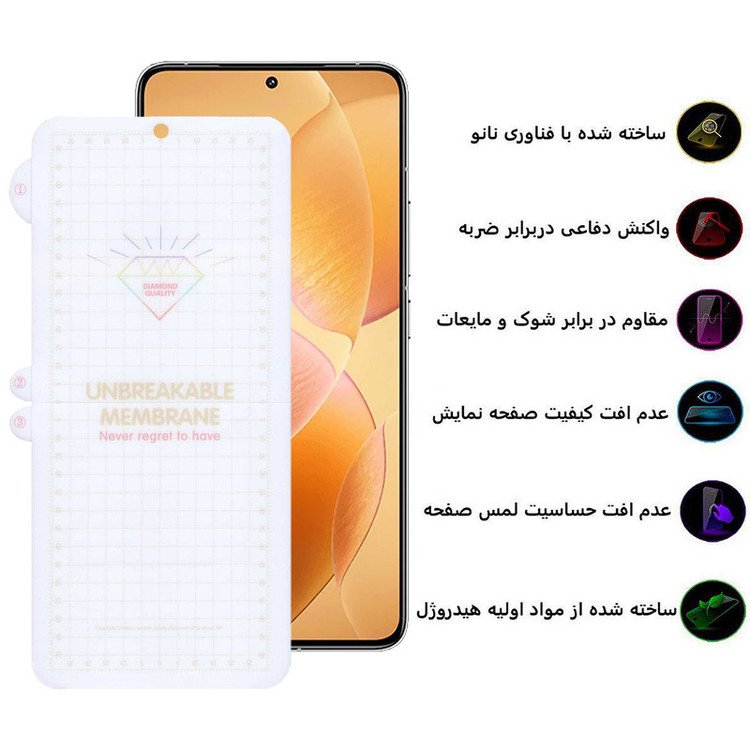 محافظ صفحه نمایش بوف مدل Hydrogel-G مناسب برای گوشی موبایل شیائومی Redmi K70 / K70 Pro / K70E