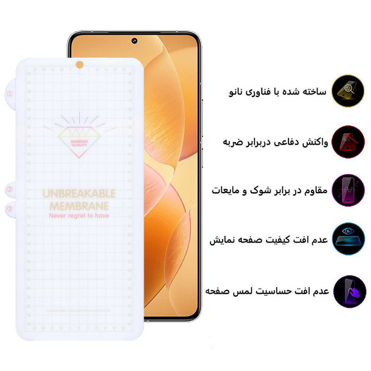 محافظ صفحه نمایش بوف مدل Hydrogel-G مناسب برای گوشی موبایل شیائومی Redmi K70 / K70 Pro / K70E