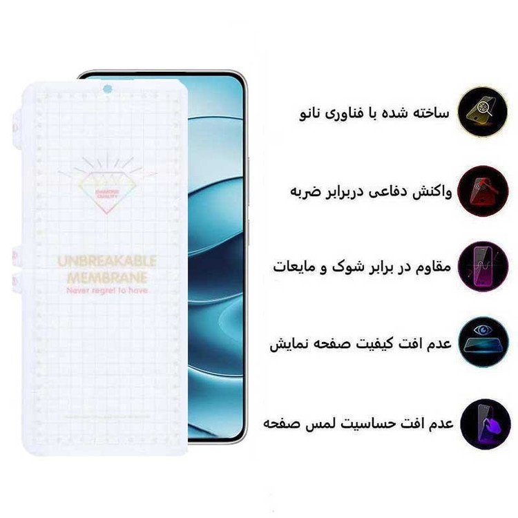 محافظ صفحه نمایش بوف مدل Hydrogel-G مناسب برای گوشی موبایل شیائومی Redmi Note 14 / Note 14 Pro / Note 14 Pro plus / Mi 12 Pro