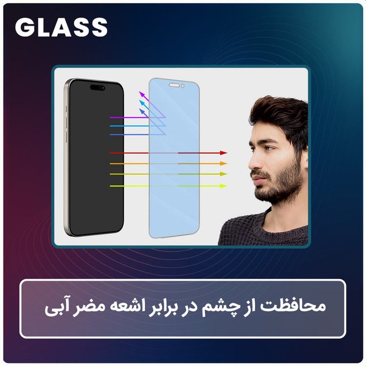 محافظ صفحه نمایش مات آنتی بلو گلس مدل Resistant مناسب برای گوشی موبایل سامسونگ Galaxy Fold به همراه محافظ پشت گوشی