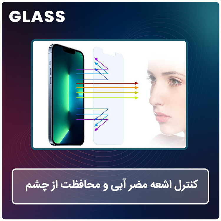 محافظ صفحه نمایش آنتی بلو گلس مدل Eye Care مناسب برای گوشی موبایل ویوو X Fold به همراه محافظ پشت گوشی