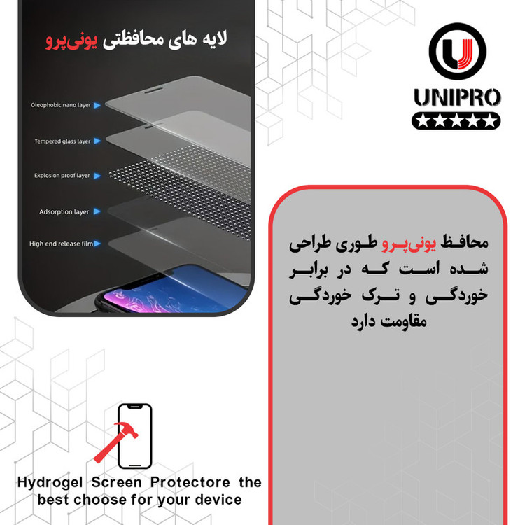محافظ صفحه نمایش شفاف یونی پرو مدل Explosion Proof مناسب برای گوشی موبایل آنر Play 10 به همراه محافظ پشت گوشی موبایل