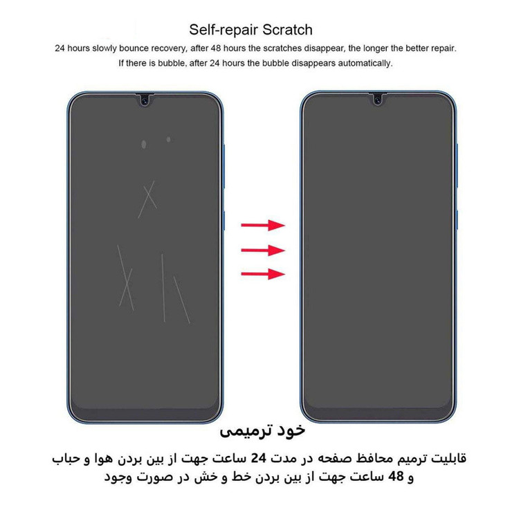 محافظ صفحه نمایش و پشت گوشی مات بوف مدل HgM15 مناسب برای گوشی موبایل اپل iphone 12 Mini