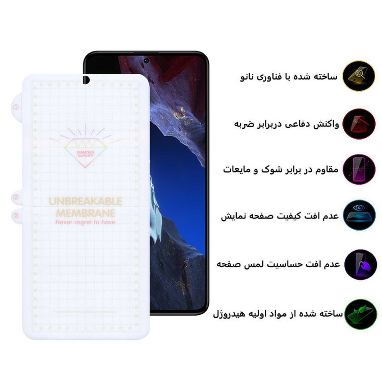 محافظ صفحه نمایش بوف مدل Hydrogel-G مناسب برای گوشی موبایل شیائومی Poco F5 Pro / F5 / Redmi Note 12 Turbo