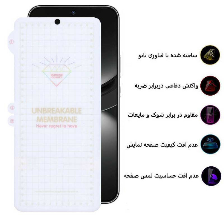 محافظ صفحه نمایش بوف مدل Hydrogel-G مناسب برای گوشی موبایل هوآوی Nova 12 / Nova 12 Lite / Nova 11 SE / Nova 10 SE