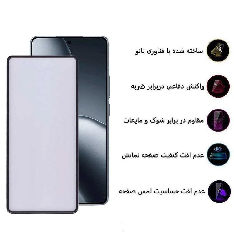 محافظ صفحه نمایش بوف مدل New AirBag-Guarantee مناسب برای گوشی موبایل شیائومی F7 Ultra /F7 Pro /Redmi Note 14s