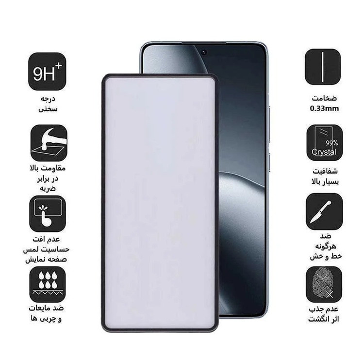 محافظ صفحه نمایش بوف مدل New AirBag-Guarantee مناسب برای گوشی موبایل شیائومی F7 Ultra /F7 Pro /Redmi Note 14s