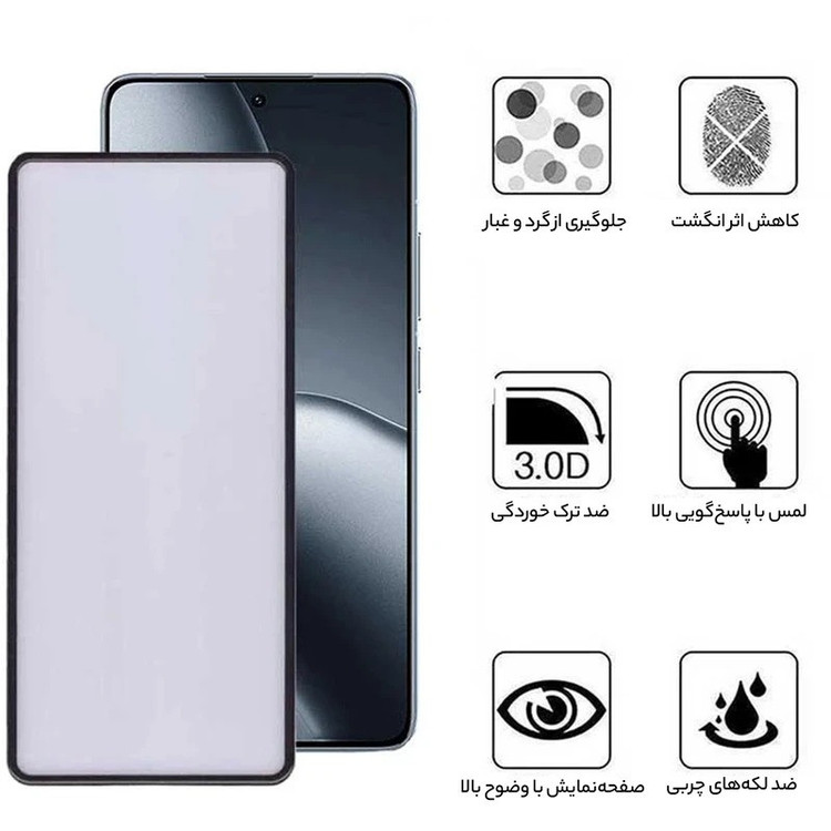 محافظ صفحه نمایش بوف مدل New AirBag-Guarantee مناسب برای گوشی موبایل شیائومی F7 Ultra /F7 Pro /Redmi Note 14s