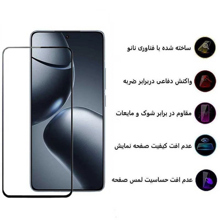 محافظ صفحه نمایش بوف مدل Ceramic-Guarantee مناسب برای گوشی موبایل شیائومی F7 Ultra /F7 Pro /Redmi Note 14s