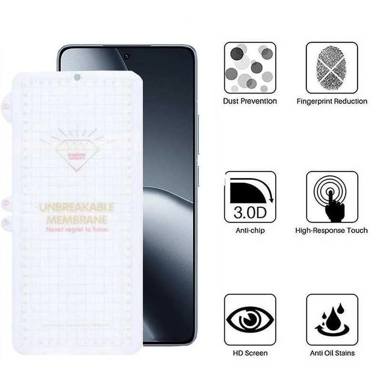 محافظ صفحه نمایش بوف مدل Hydrogel-Guarantee مناسب برای گوشی موبایل شیائومی Poco F7 Pro / Poco F7 Ultra /Xiaomi 15S Pro / Mi 12 Pro