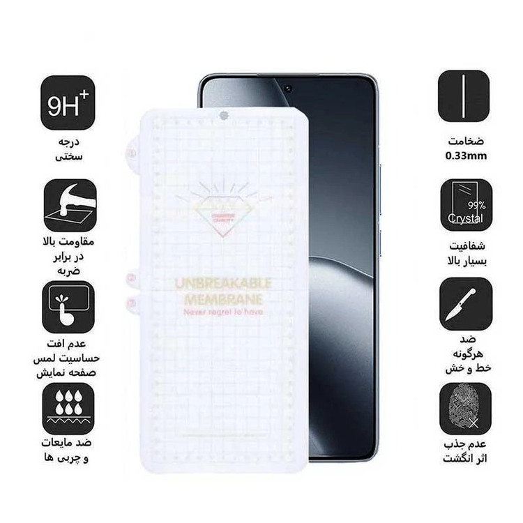 محافظ صفحه نمایش بوف مدل Hydrogel-Guarantee مناسب برای گوشی موبایل شیائومی Poco F7 Pro / Poco F7 Ultra /Xiaomi 15S Pro / Mi 12 Pro