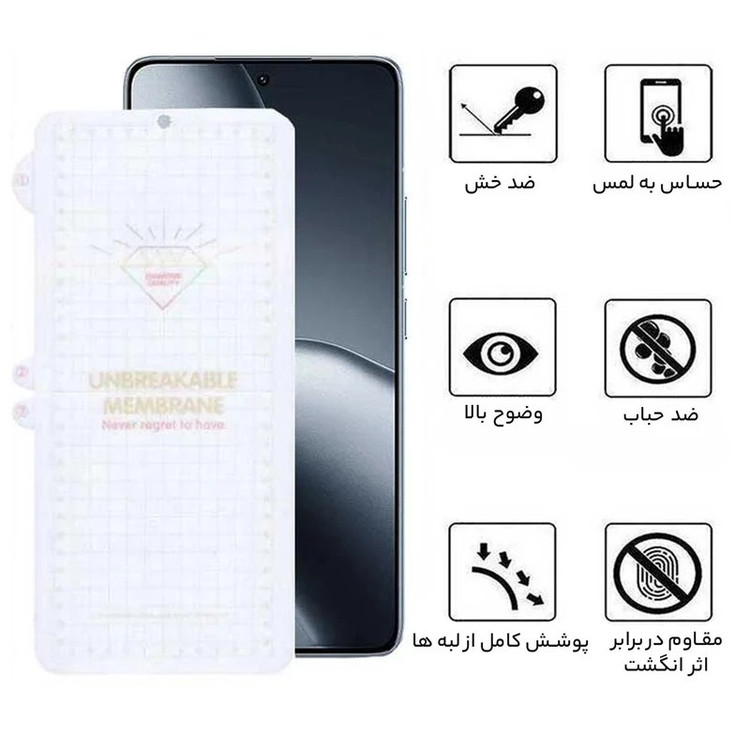 محافظ صفحه نمایش بوف مدل Hydrogel-Guarantee مناسب برای گوشی موبایل شیائومی Poco F7 Pro / Poco F7 Ultra /Xiaomi 15S Pro / Mi 12 Pro