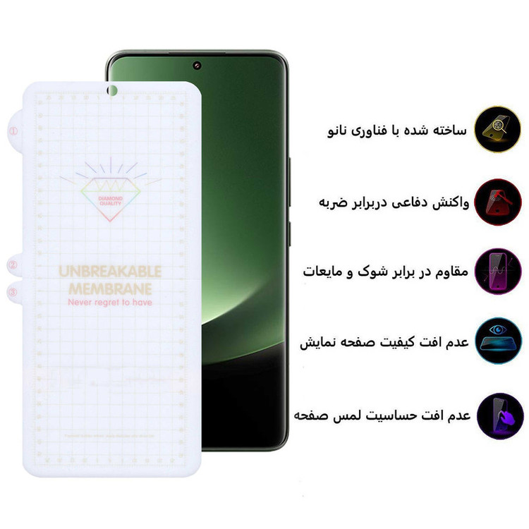 محافظ صفحه نمایش بوف مدل Hydrogel-G مناسب برای گوشی موبایل شیائومی 13 Pro /12 Pro/Mi 13 Ultra/13 Ultra/Mi 12s Ultra