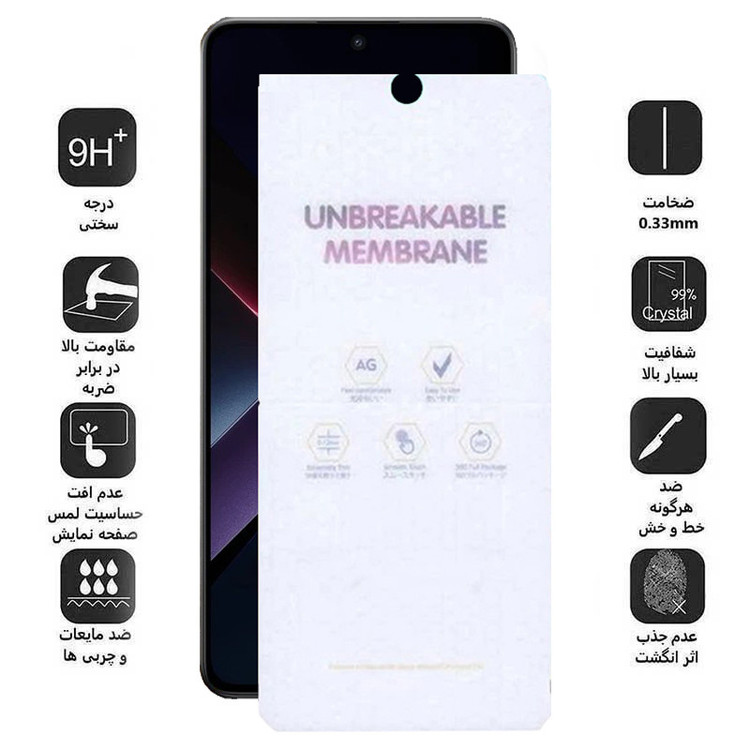 محافظ صفحه نمایش مات بوف مدل Hydrogel-Matte-G مناسب برای گوشی موبایل شیائومی Poco X7 Pro / Redmi Note 14