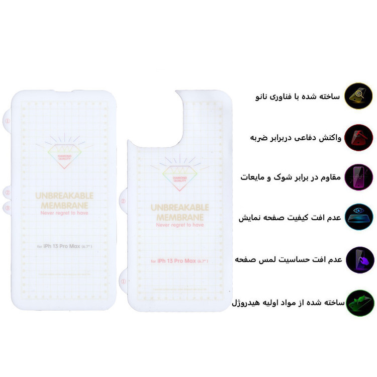 محافظ صفحه نمایش بوف مدل Hg15 مناسب برای گوشی موبایل اپل iphone 13 Pro Max به همراه محافظ پشت گوشی
