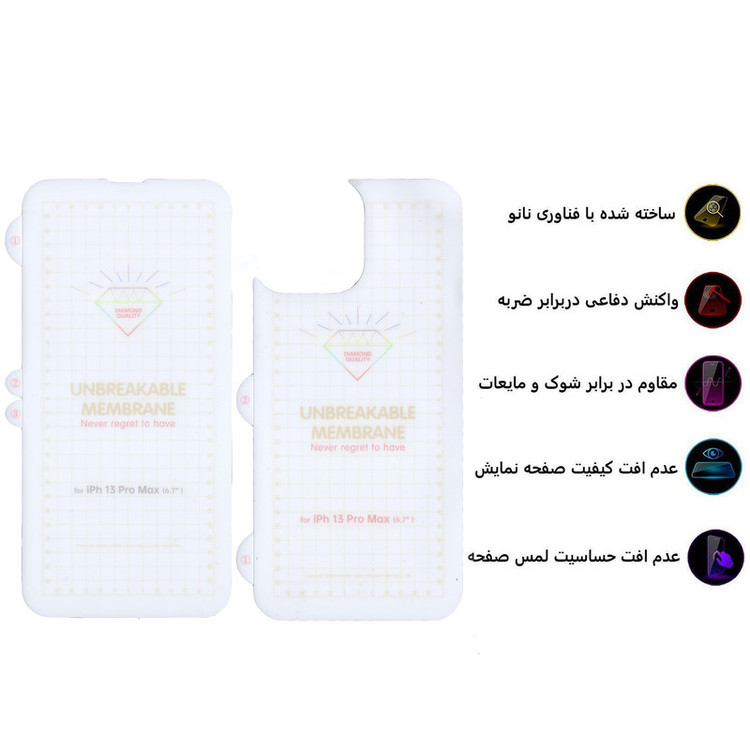 محافظ صفحه نمایش بوف مدل Hg15 مناسب برای گوشی موبایل اپل iphone 13 Pro Max به همراه محافظ پشت گوشی