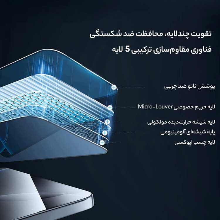 محافظ صفحه نمایش حریم شخصی نیلکین مدل Guardian Privacy مناسب برای گوشی موبایل اپل iPhone 16/15 به همراه کیت نصب