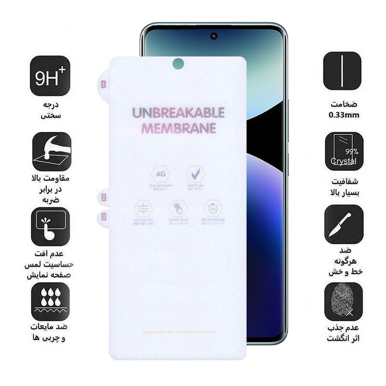 محافظ صفحه نمایش بوف مدل Hydrogel-Matte-G مناسب برای گوشی موبایل شیائومی Redmi Note 14 Pro Plus/ Note 14 Pro 4G/5G / Poco X7