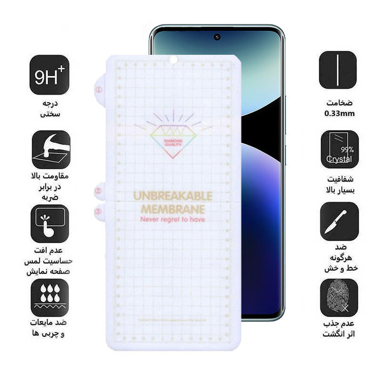 محافظ صفحه نمایش بوف مدل Hydrogel-G مناسب برای گوشی موبایل شیائومی Redmi Note 14 Pro Plus/ Note 14 Pro 4G/5G / Poco X7