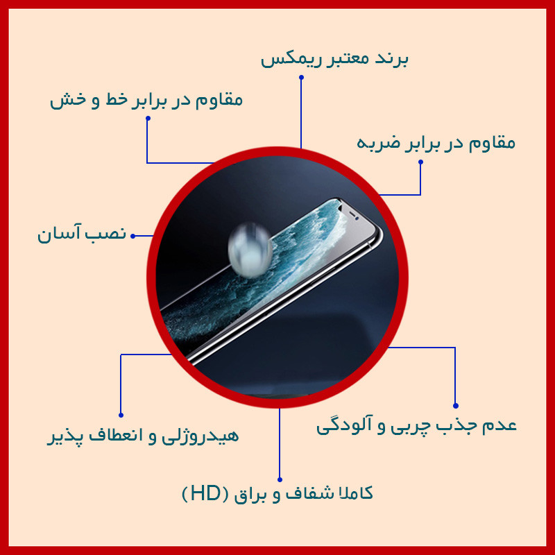 محافظ صفحه نمایش شفاف ریمکس مدل Resistant مناسب برای گوشی موبایل سامسونگ Galaxy Z Fold 5 به همراه محافظ پشت گوشی