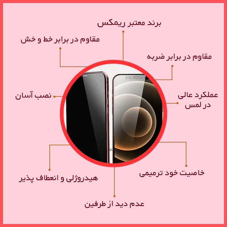 محافظ صفحه نمایش حریم شخصی ریمکس مدل Resistant مناسب برای گوشی موبایل سامسونگ Galaxy Z Fold 2 به همراه محافظ پشت گوشی