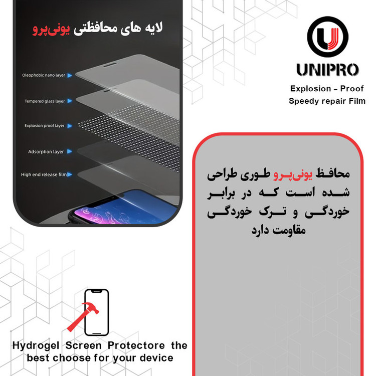 محافظ صفحه نمایش مات یونی پرو مدل Explosion Proof مناسب برای گوشی موبایل موتورولا Moto G54 به همراه محافظ پشت گوشی