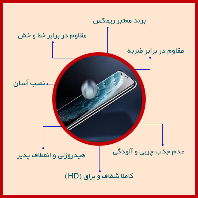 محافظ صفحه نمایش شفاف ریمکس مدل Resistant مناسب برای گوشی موبایل سامسونگ Galaxy Z Fold 6 به همراه محافظ پشت گوشی