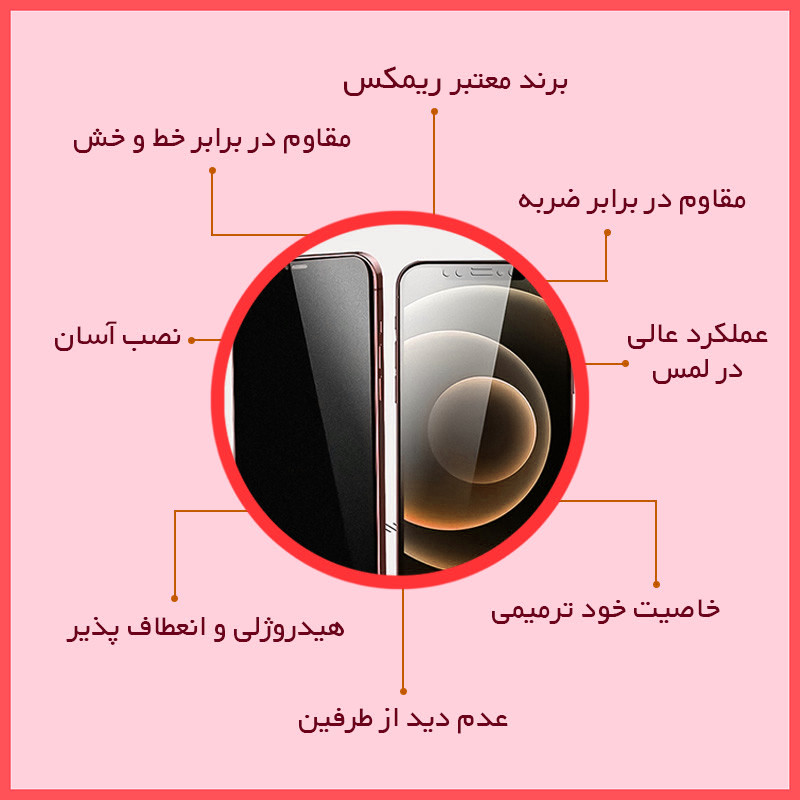 محافظ صفحه نمایش حریم شخصی ریمکس مدل Resistant مناسب برای گوشی موبایل سامسونگ Galaxy Z Fold 4 به همراه محافظ پشت گوشی