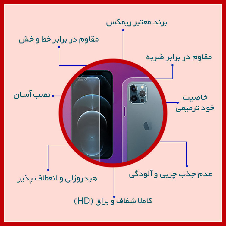 محافظ صفحه نمایش شفاف ریمکس مدل Resistant مناسب برای گوشی موبایل ویوو X Fold به همراه محافظ پشت گوشی