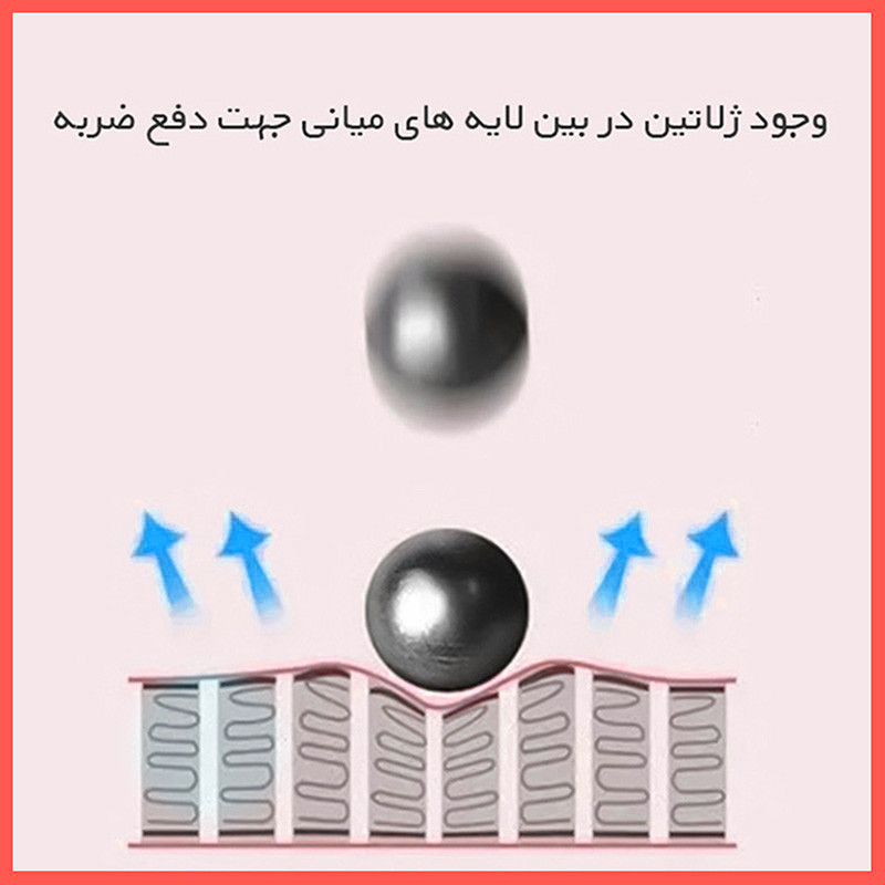 محافظ صفحه نمایش شفاف ریمکس مدل Resistant مناسب برای گوشی موبایل هوآوی Mate XT Ultimate به همراه محافظ پشت گوشی