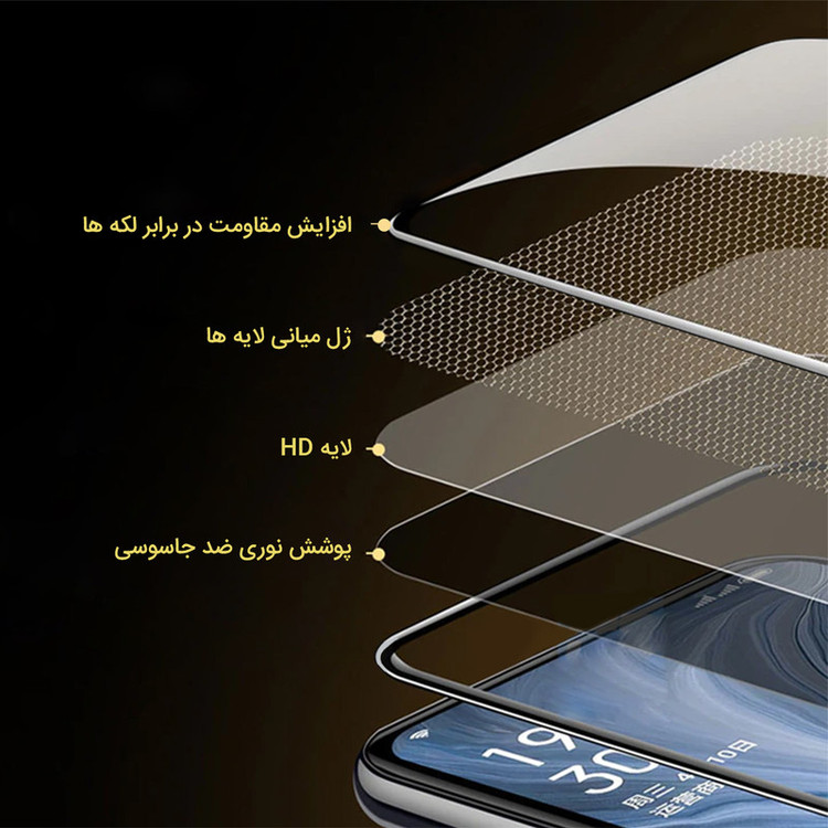محافظ صفحه نمایش هیدروژل راک اسپیس مدل 180H-01Y مناسب برای گوشی موبایل سامسونگ Galaxy Z Fold3 5G