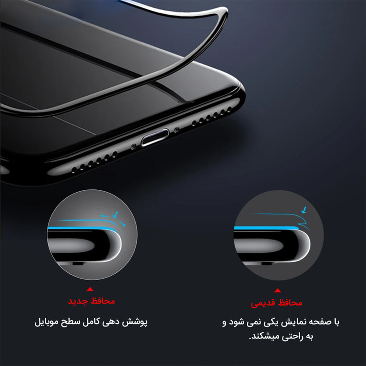 محافظ صفحه نمایش هیدروژل راک اسپیس مدل 180H-01Y مناسب برای گوشی موبایل سامسونگ Galaxy Z Fold3 5G
