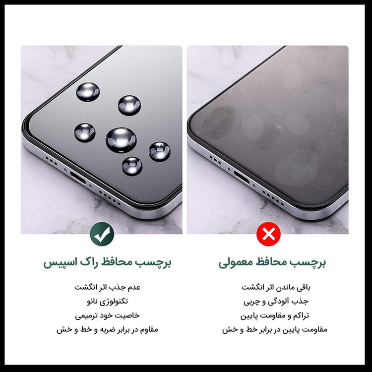محافظ صفحه نمایش مات راک اسپیس مدل Camera Cut مناسب برای گوشی موبایل اپل iPhone 13 Pro Max