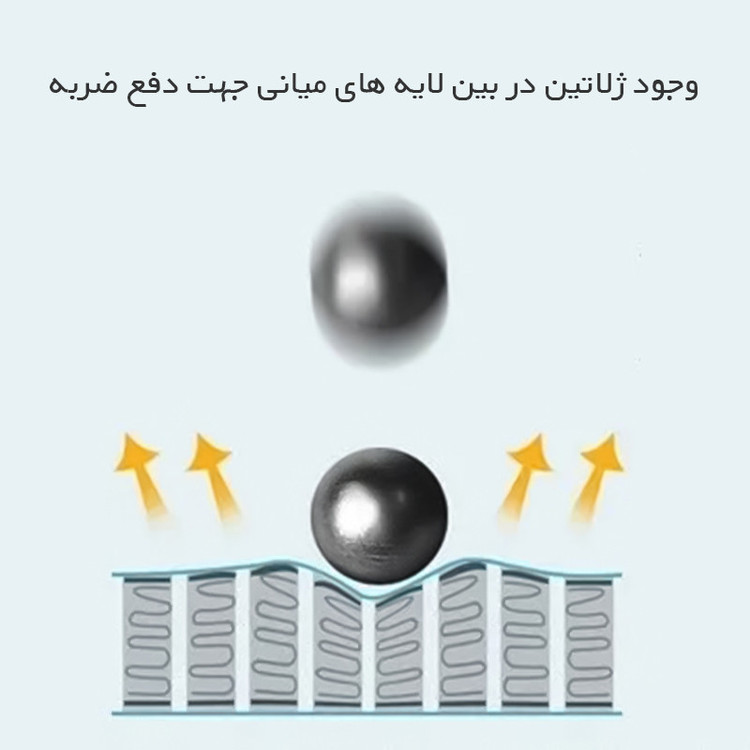 محافظ صفحه نمایش مات راک اسپیس مدل HyMTT مناسب برای گوشی موبایل شیائومی Mi 11 Lite 4G به همراه محافظ پشت گوشی