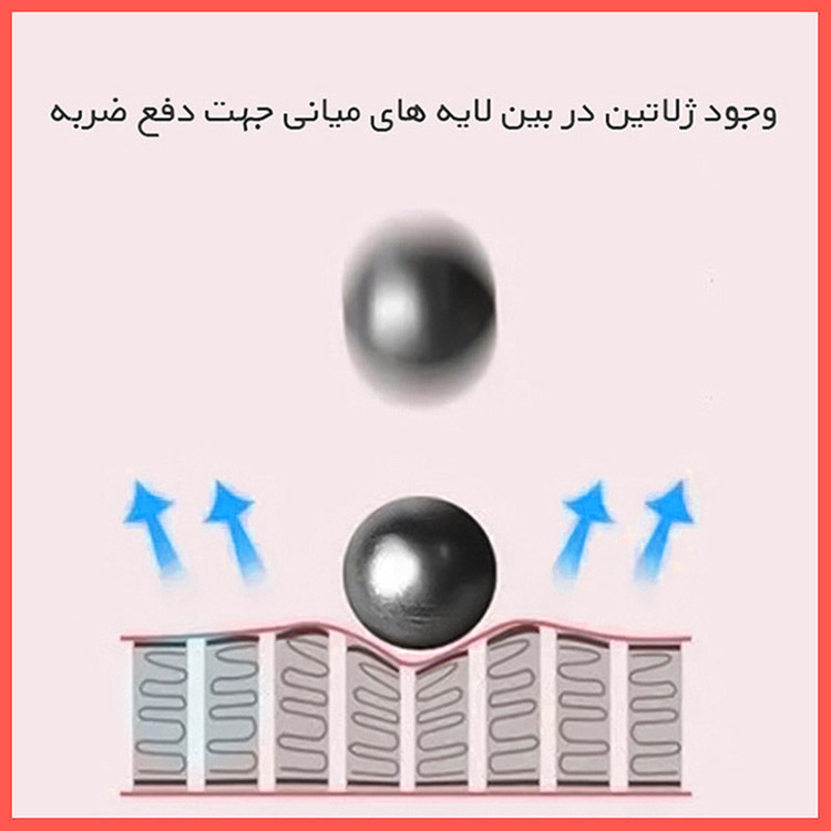 محافظ صفحه نمایش مات ریمکس مدل Resistant مناسب برای گوشی موبایل سامسونگ Galaxy Z Fold 3 به همراه محافظ پشت گوشی