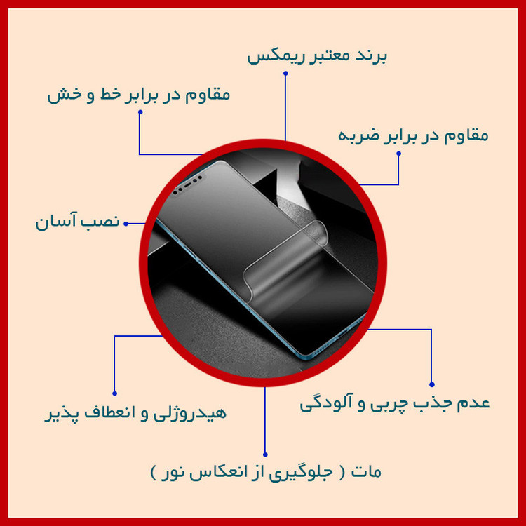 محافظ صفحه نمایش مات ریمکس مدل Resistant مناسب برای گوشی موبایل سامسونگ Galaxy Z Fold 3 به همراه محافظ پشت گوشی