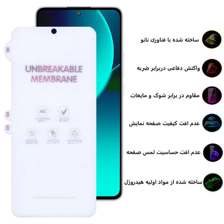 محافظ صفحه نمایش مات بوف مدل Hydrogel-Matte-G مناسب برای گوشی موبایل شیائومی 13T Pro / 13T / Redmi K60 Ultra