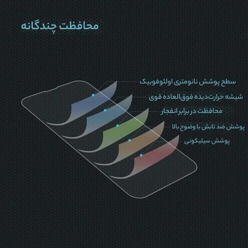 محافظ صفحه نمایش بوف مدل Shock-Shock-Guarantee مناسب برای گوشی موبایل شیائومی F7 Ultra /F7 Pro /Redmi Note 14s