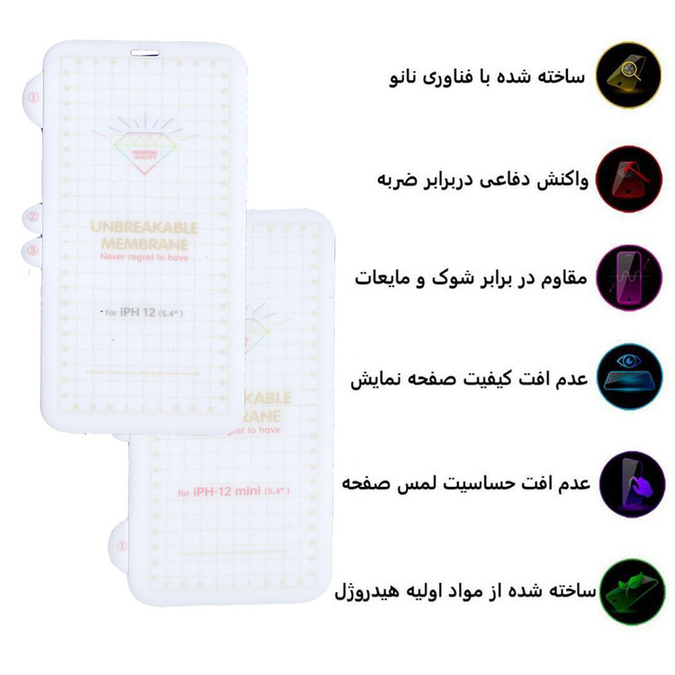 محافظ صفحه نمایش و پشت گوشی بوف مدل Hg15 مناسب برای گوشی موبایل اپل iphone 12 Mini