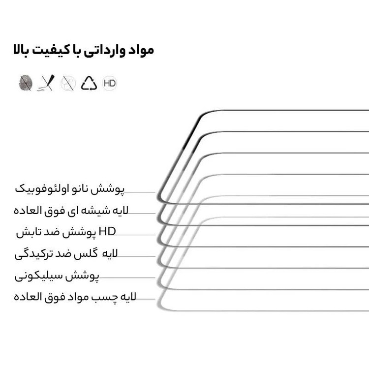 محافظ صفحه نمایش نیلکین مدل CP Plus Pro مناسب برای گوشی موبایل شیائومی Poco k80/k80pro