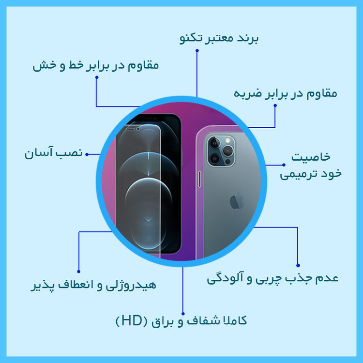 محافظ صفحه نمایش شفاف تکنو مدل Resistant مناسب برای گوشی موبایل گوگل Pixel 9 Pro Fold به همراه محافظ پشت گوشی