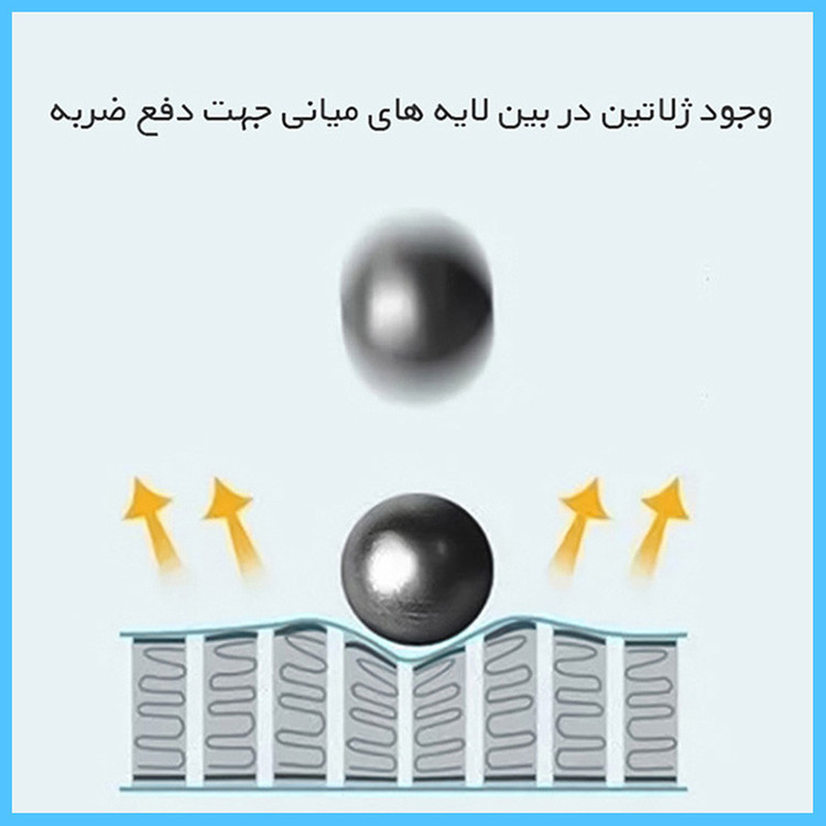 محافظ صفحه نمایش آنتی بلو تکنو مدل Eye Care مناسب برای گوشی موبایل گوگل Pixel 9 Pro Fold به همراه محافظ پشت گوشی