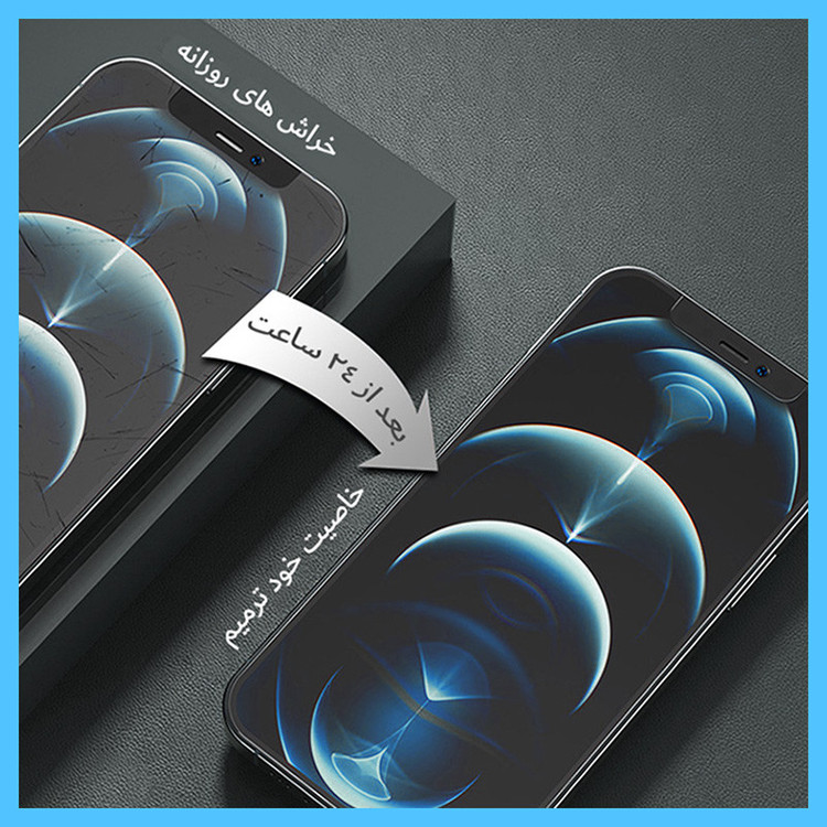 محافظ صفحه نمایش مات ضداشعه آبی تکنو مدل Resistant مناسب برای گوشی موبایل سامسونگ Galaxy Z Fold 5 به همراه محافظ پشت گوشی