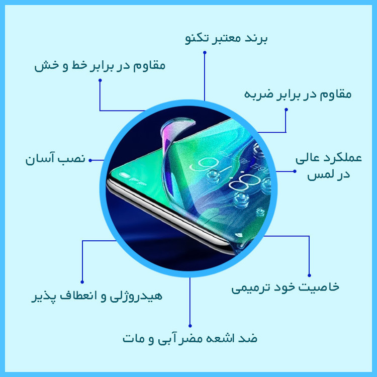 محافظ صفحه نمایش مات ضداشعه آبی تکنو مدل Resistant مناسب برای گوشی موبایل سامسونگ Galaxy Z Fold 5 به همراه محافظ پشت گوشی
