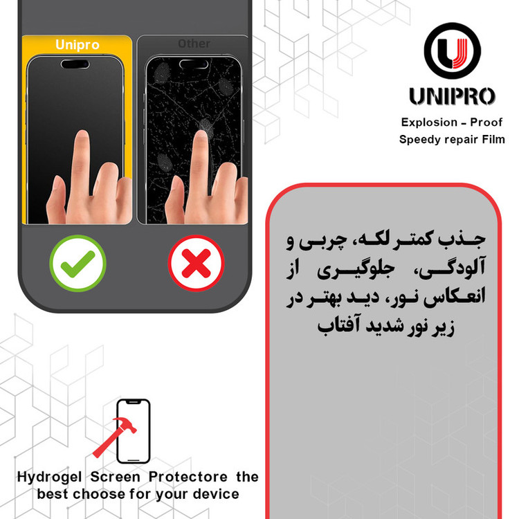 محافظ صفحه نمایش مات یونی پرو مدل Explosion Proof مناسب برای گوشی موبایل هوآوی P50 Pro به همراه محافظ پشت گوشی
