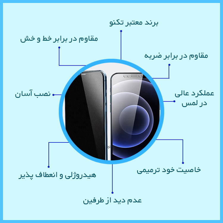 محافظ صفحه نمایش حریم شخصی تکنو مدل Resistant مناسب برای گوشی موبایل سامسونگ Galaxy Z Fold 2 به همراه محافظ پشت گوشی