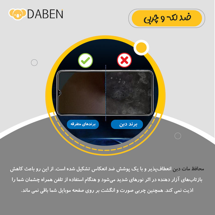 محافظ صفحه نمایش مات دبن مدل Tough مناسب برای گوشی موبایل ناتینگ Phone 2 به همراه محافظ پشت گوشی