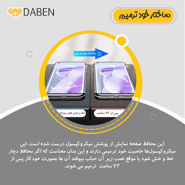 محافظ صفحه نمایش شفاف دبن مدل Tough مناسب برای گوشی موبایل موتورولا Edge 30 Fusion به همراه محافظ پشت گوشی